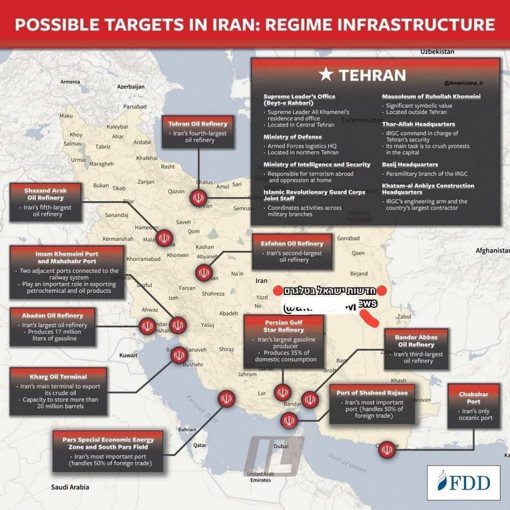 Иран пригрозил войной в ответ на ультиматум США: Израиль станет первой целью
