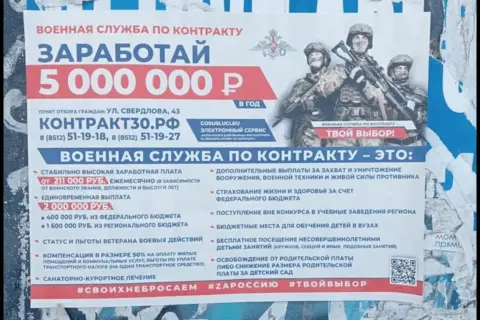 Ukraine Says More Than 20,400 Central Asians Signed Russian Army Contracts